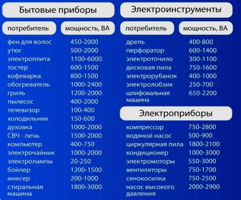 generator-rf-news-dlya-dachi.jpg generator-rf-news-dlya-dachi.jpg